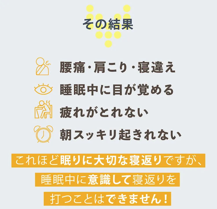 ネルマットレス