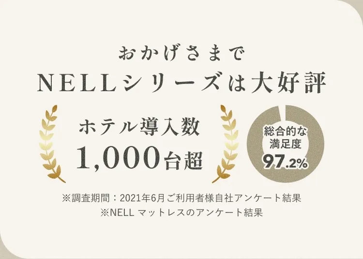 ネルマットレス