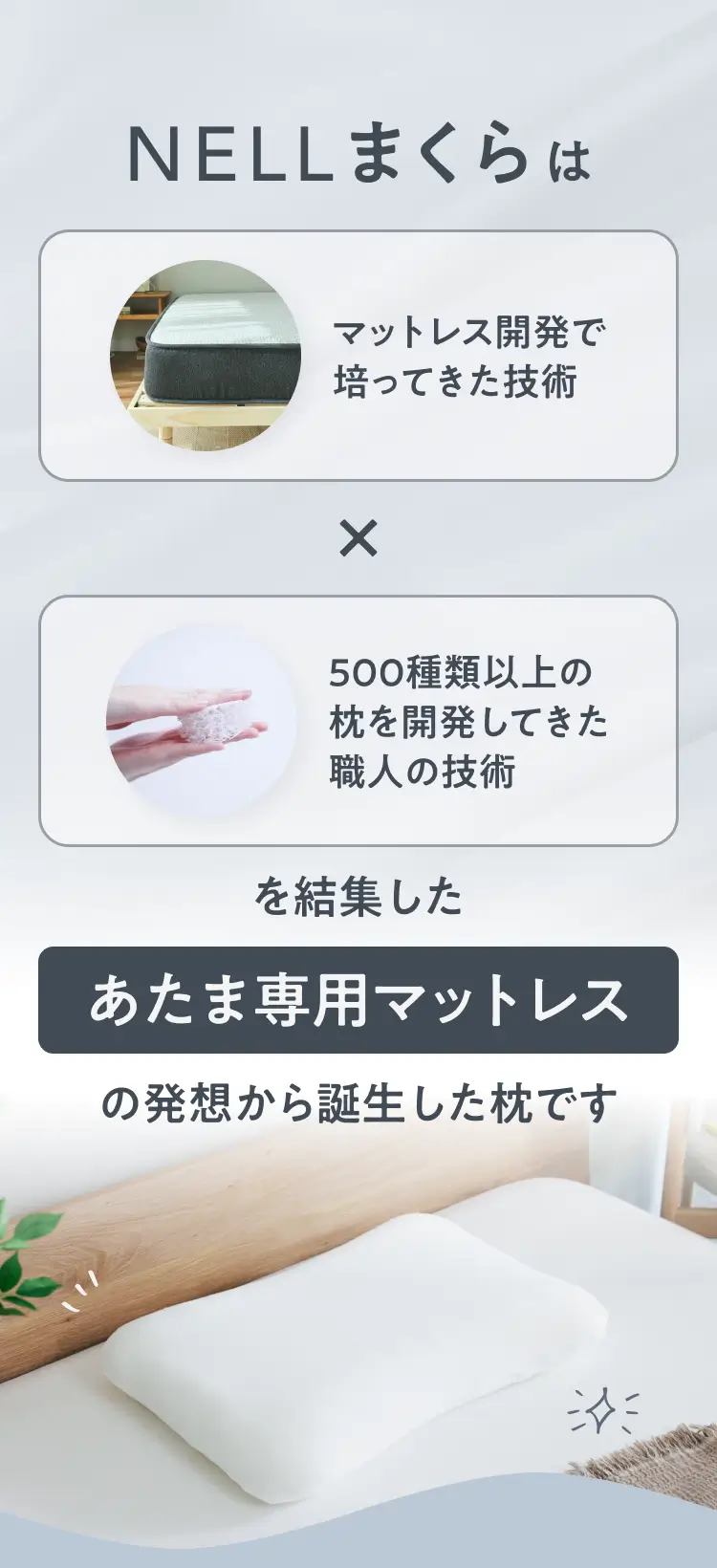 NELLまくらについて - 独自の形状で理想的な寝姿勢をサポート