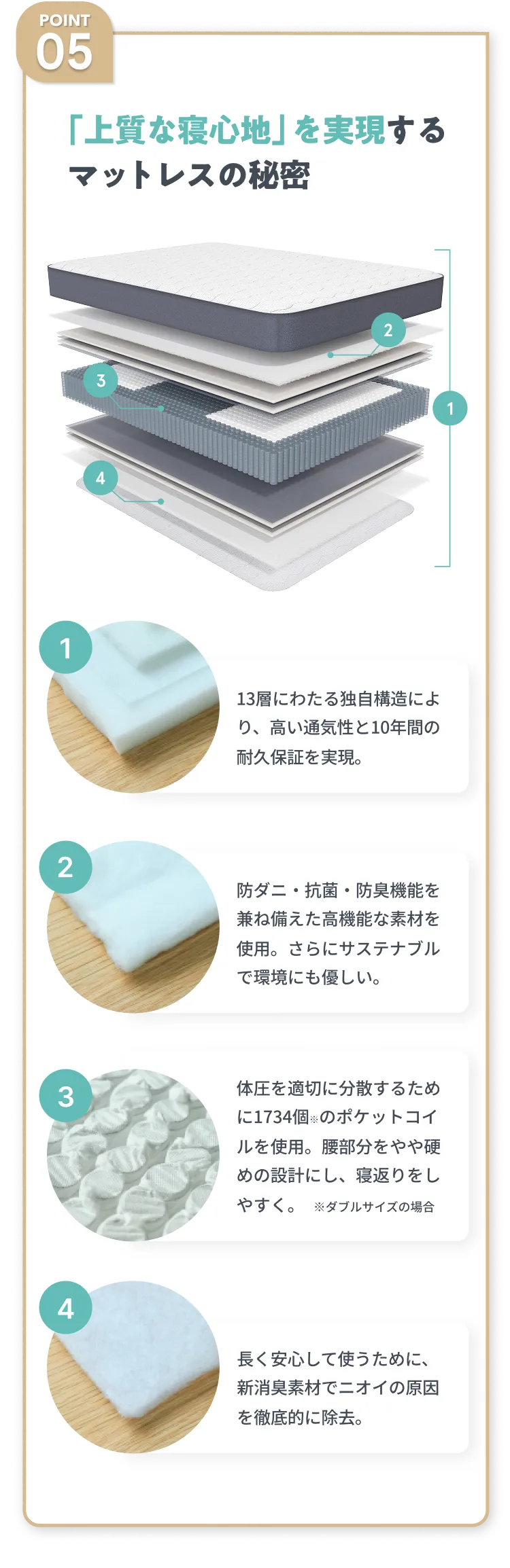 「上質な寝心地」を実現