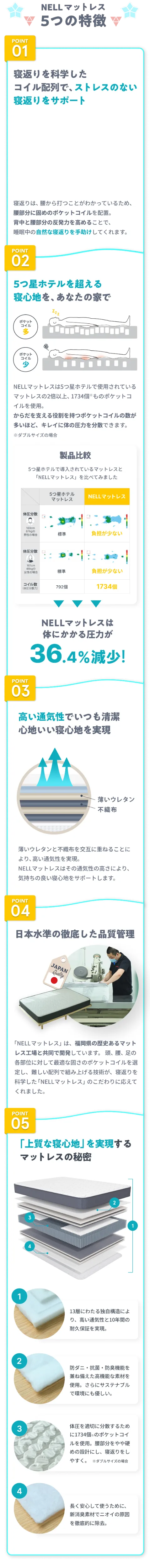 ストレスのない寝返りをサポート