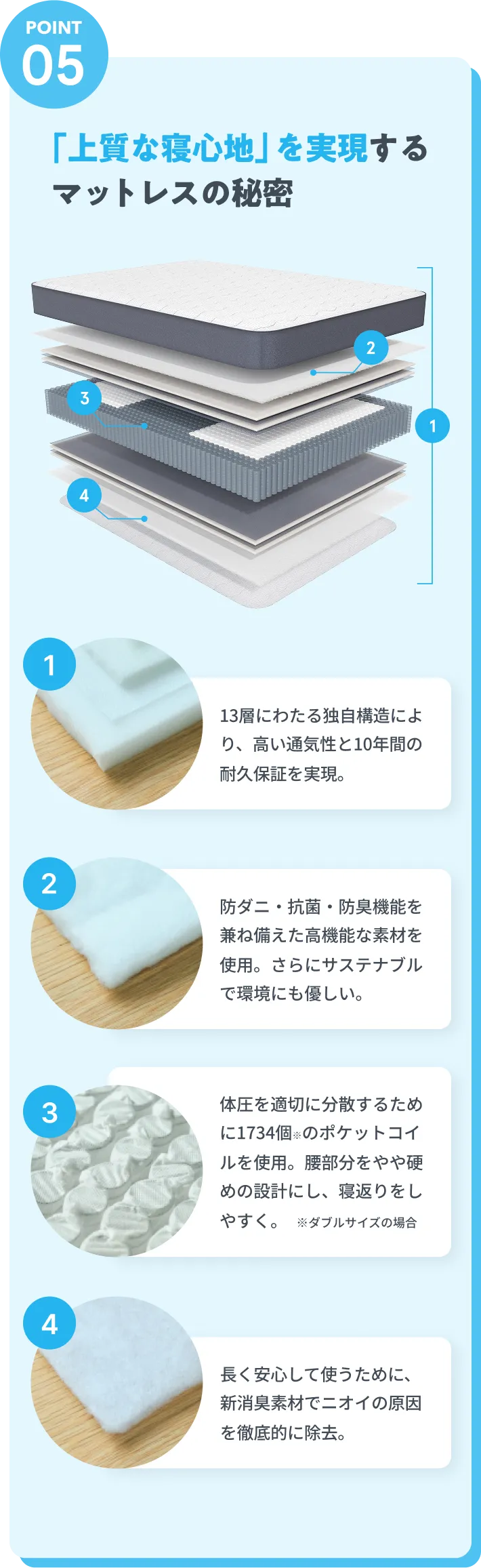 「上質な寝心地」を実現