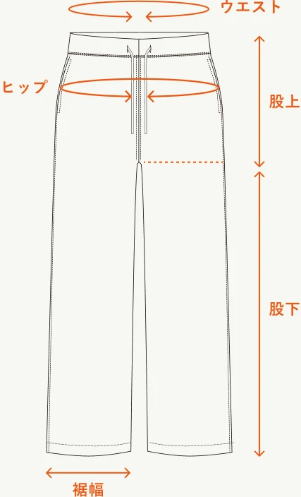 ボトムスの採寸位置