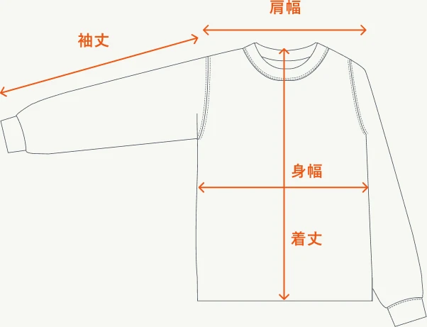 トップスの採寸位置