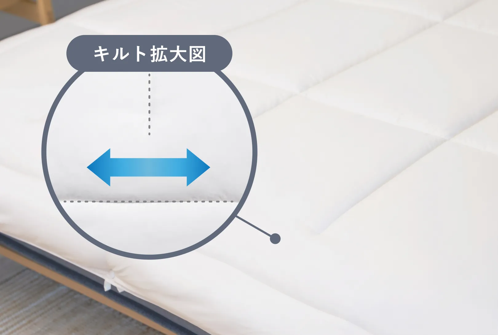 こだわり