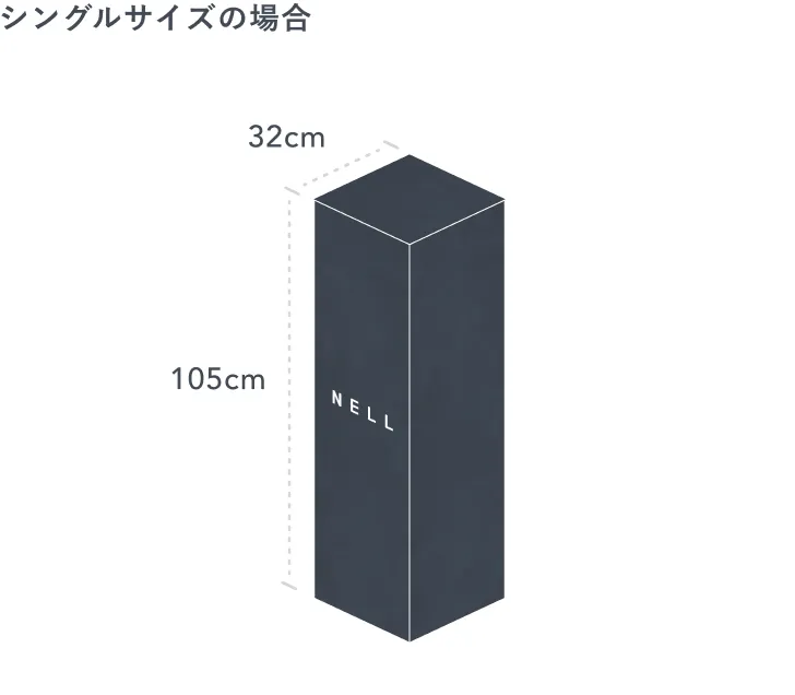 シングルサイズの場合のお届け時の大きさ 幅32cm×高さ105cm