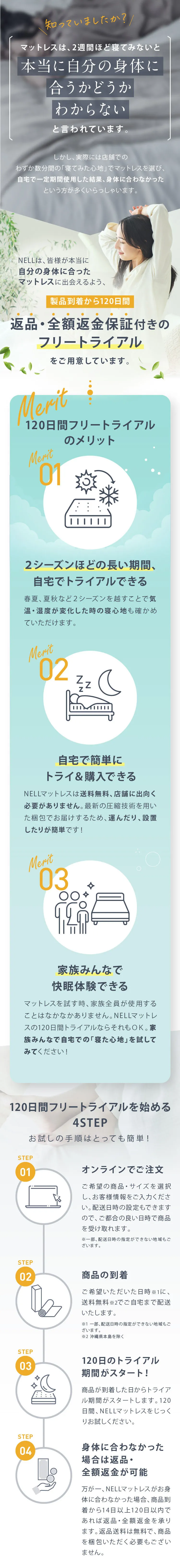 NELLマットレス120日間無料トライアル - ご自宅でじっくり試せる返金保証付き