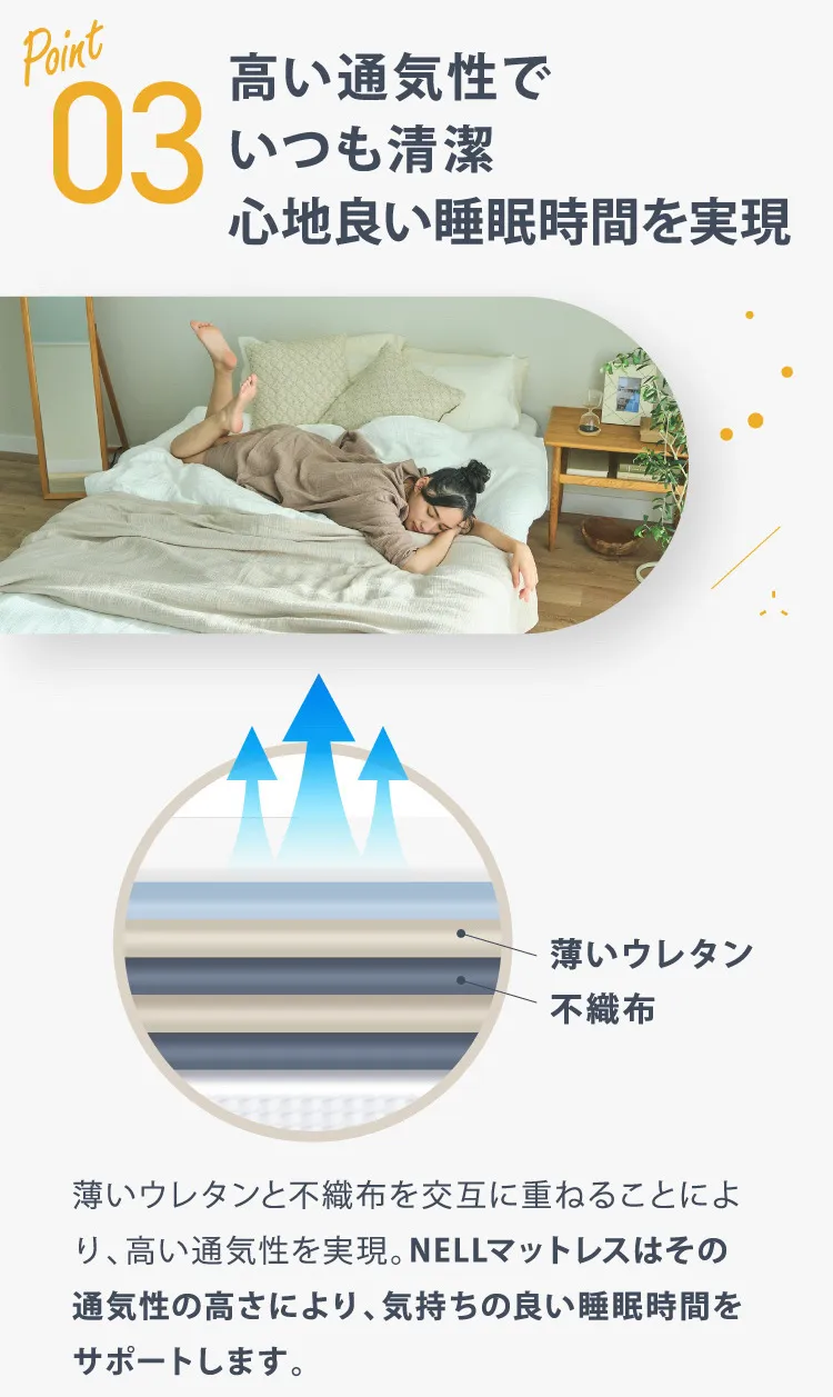NELLマットレスの寝返りサポート機能 - センターハード構造で腰痛対策