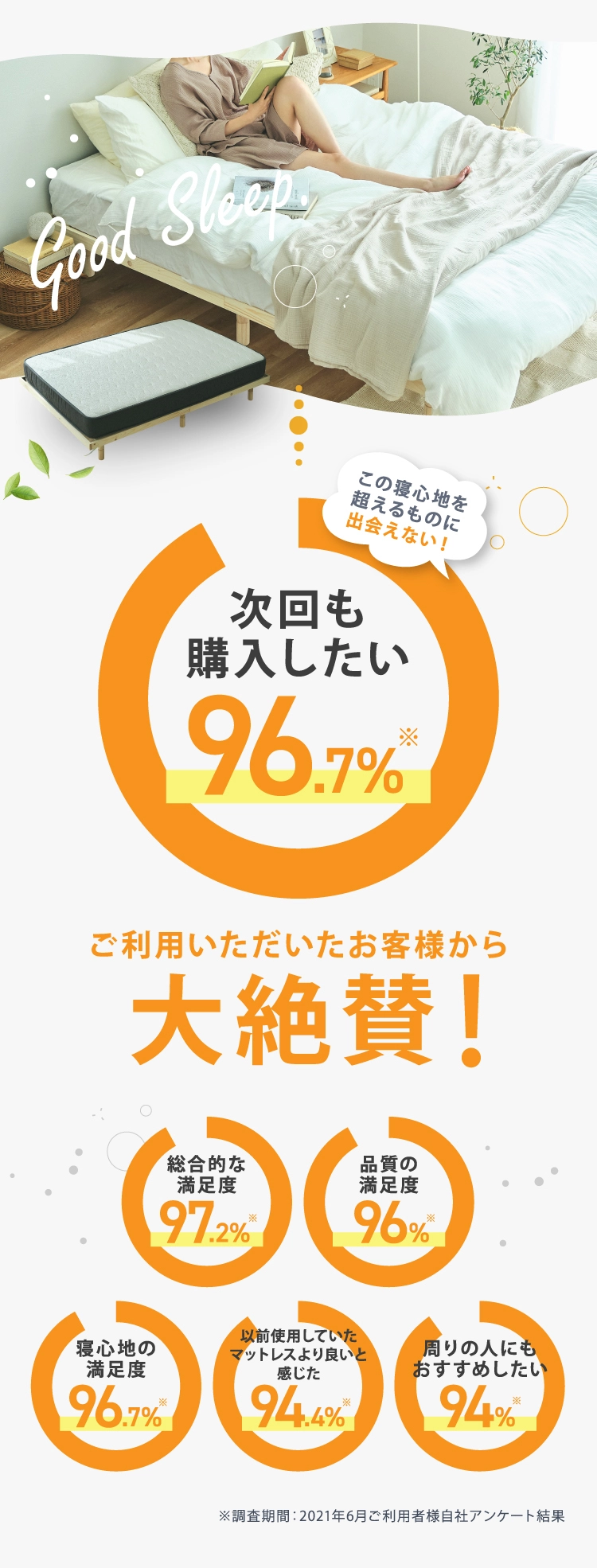 NELLマットレスの高い通気性と耐久性 - 13層構造でカビ対策
