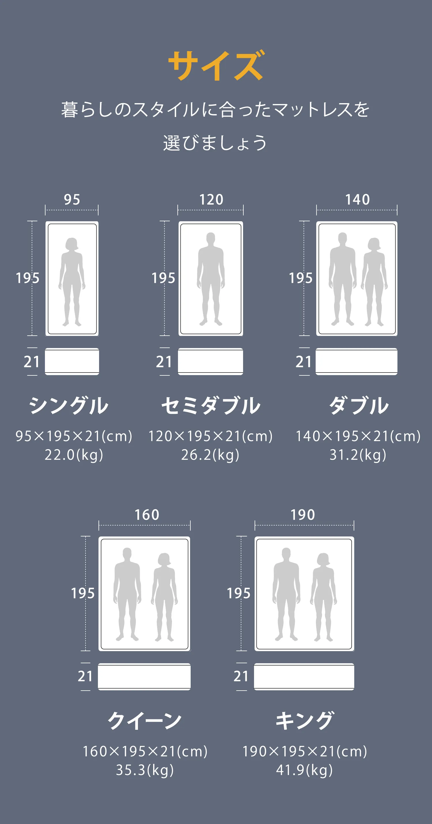 NELLマットレスのサイズガイド - シングル・セミダブル・ダブル・クイーン・キングの寸法比較表